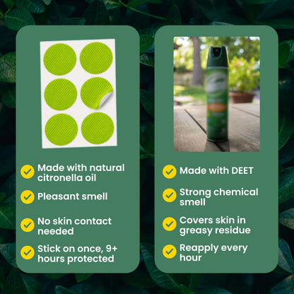 Mosquito Shield Patches - Slow Release Protection for All Day Defense